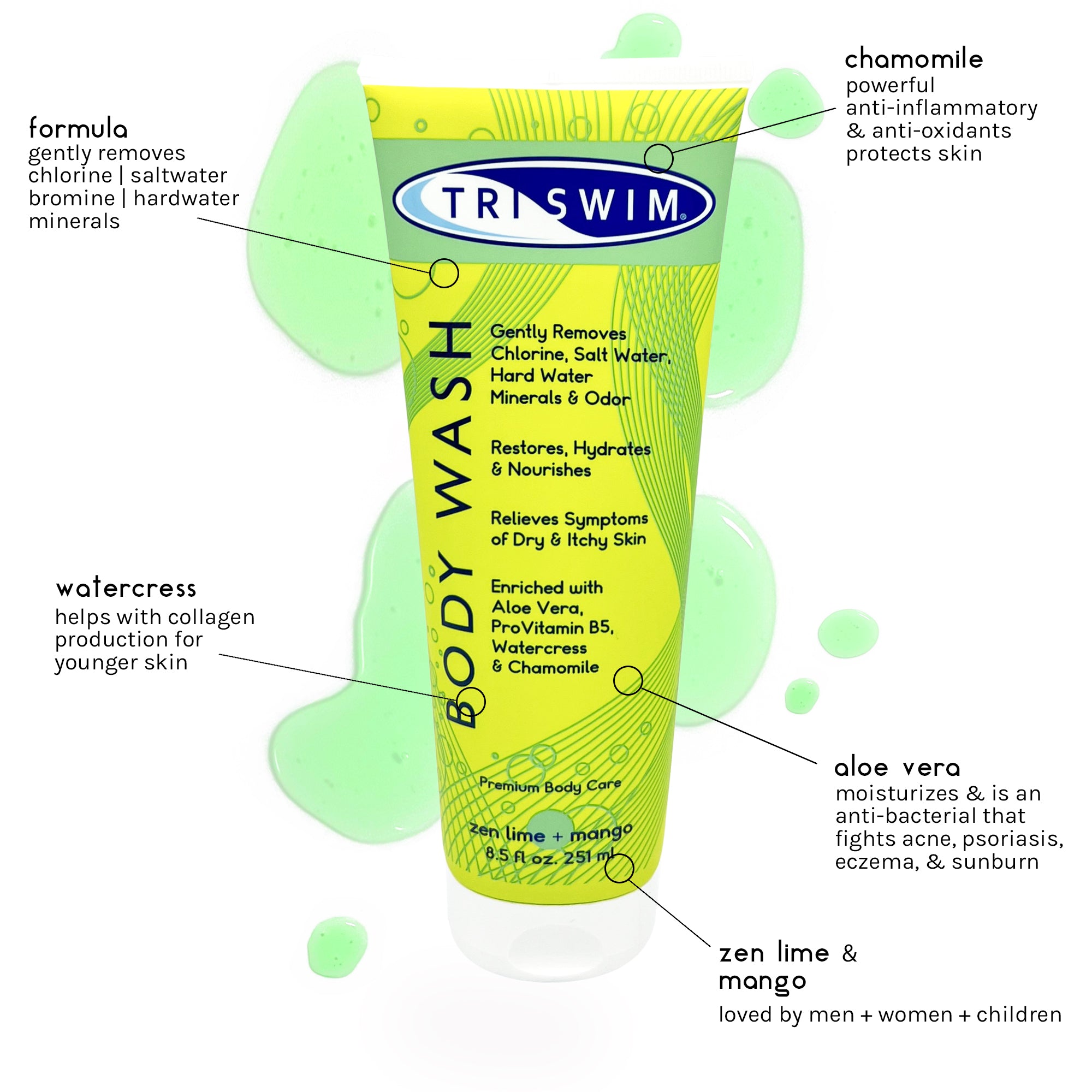 TRISWIM Chlorine Removal Soap