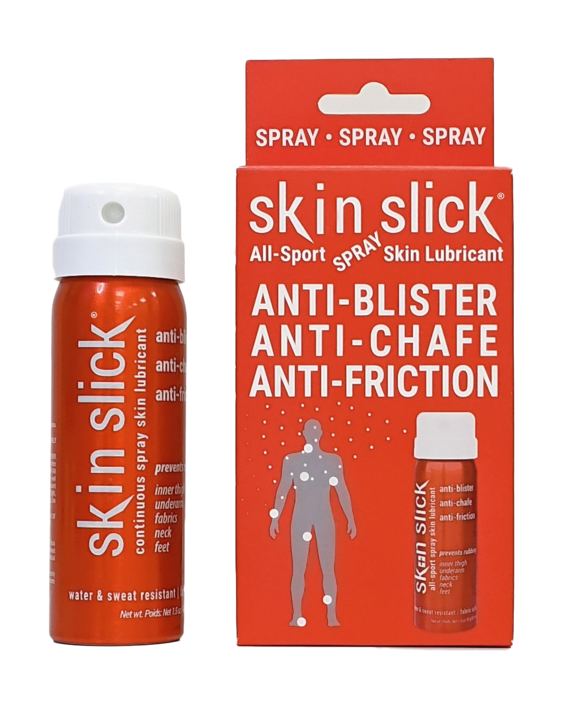 SKIN SLICK Anti-Blister