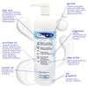 TRISWIM Lotion 32oz