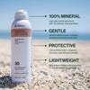 Dermasport Mineral Body SPF 30 Sunscreen Spray